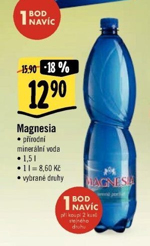 Magnesia