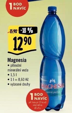 Přírodní voda Magnesia