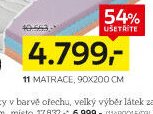 Matrace 90x200 cm