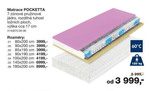 Matrace POCKETTA