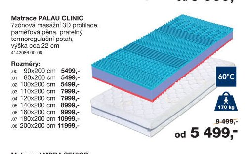 Matrace PALAU CLINIC