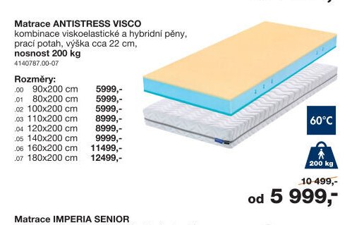 Matrace ANTISTRESS VISCO