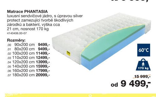 Matrace PHANTASIA