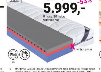 Matrace ELIO PLUS - Möbelix akcniletaky.com