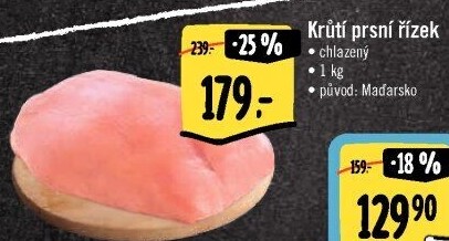 Krůtí prsní řízky