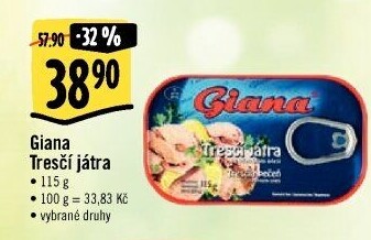 Játra tresčí Giana