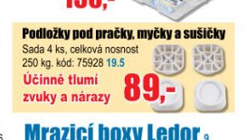 Podložky pod pračky, myčky a sušičky