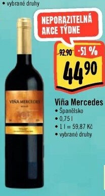 Vína Viňa Mercedes