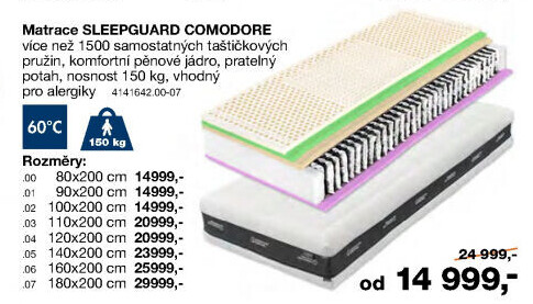 Matrace Sleepguard Comodore