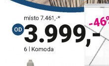 Komoda - Möbelix akcniletaky.com
