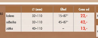 HT vnitřní kanalizace (koleno) - UNI HOBBY akcniletaky.com