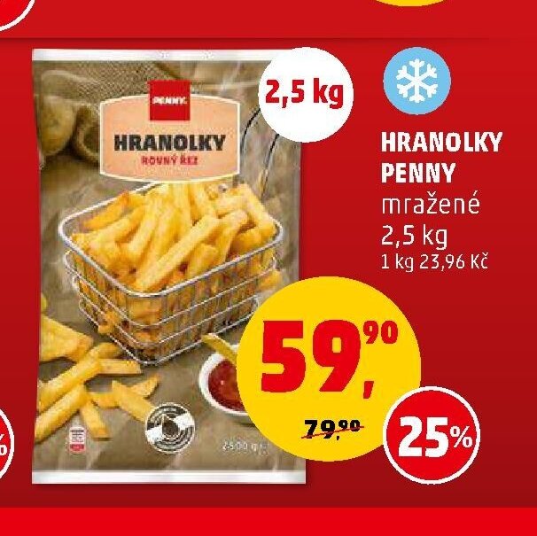 HRANOLKY PENNY