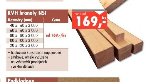 KVH hranoly NSi - UNI HOBBY akcniletaky.com