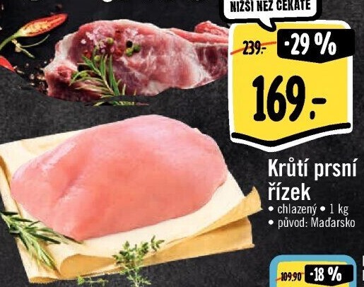 Krůtí prsní řízky