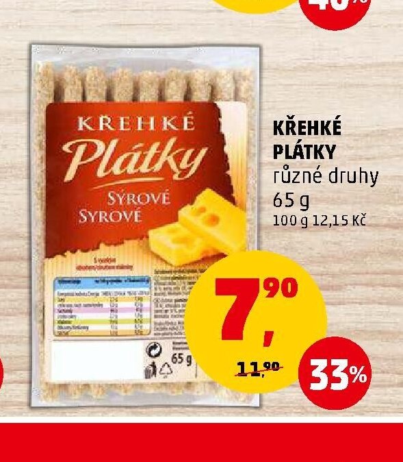 Křehké plátky