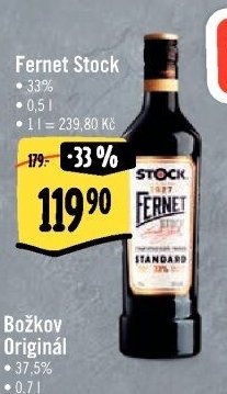 Fernet Stock