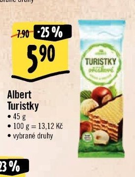 Albert Turistky
