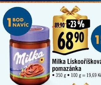 Pomazánka Milka