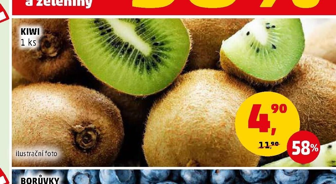 KIWI