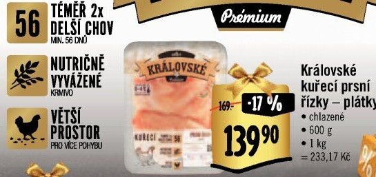 Kuřecí prsní řízky královské Albert