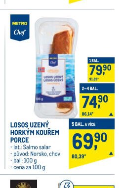 LOSOS UZENÝ HORKÝM KOUŘEM PORCE