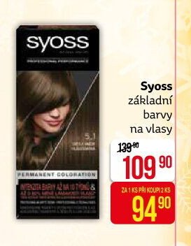 Syoss základní barvy na vlasy