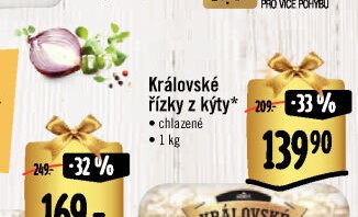 Královské řízky z kýty