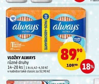 Vložky Always