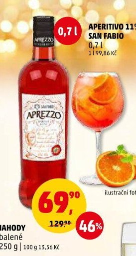 Aperitivo San Fabio
