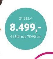 Stůl cca 75/90 cm - Möbelix akcniletaky.com