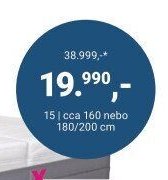 15 | Postel