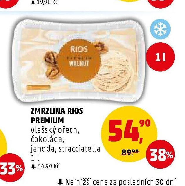 ZMRZLINA RIOS PREMIUM