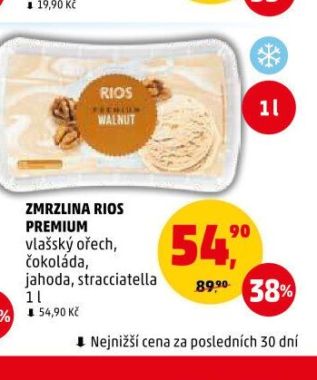 ZMRZLINA RIOS PREMIUM