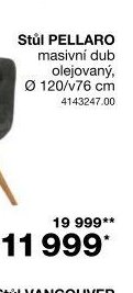 Stůl PELLARO - Jysk akcniletaky.com