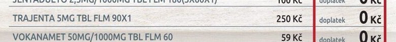 TRAJENTA 5MG TBL FLM 90X1