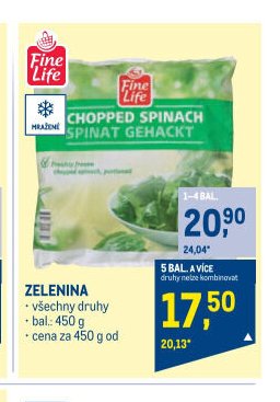 Zelenina