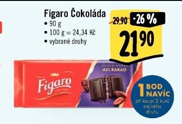 Čokoláda Figaro