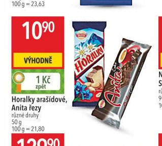 Horalky arašídové, Anita