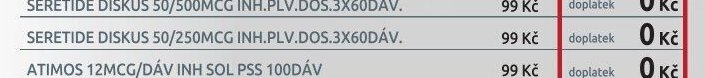 SERETIDE DISKUS 50/500MCG INH.PLV.DOS.3X60DÁV.