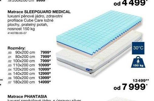 Matrace SLEEPGUARD MEDICAL - Jysk akcniletaky.com