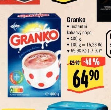 Granko