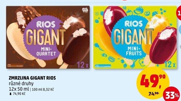 Nanuk Gigant Mini Rios