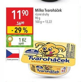 Milko Tvaroháček