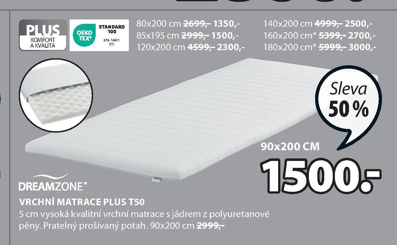 VRCHNÍ MATRACE PLUS T50 - Jysk akcniletaky.com