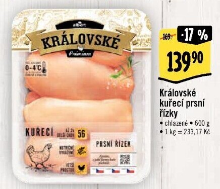 Kuřecí prsní řízky královské Albert