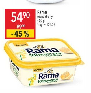 Rama