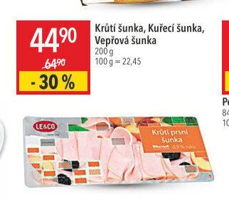 Krůtí šunka, Kuřecí šunka, Vepřová šunka