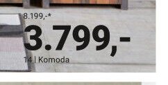 Komoda - Möbelix akcniletaky.com