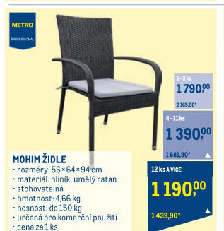 Židle Mohim Metro Professional - Makro akcniletaky.com