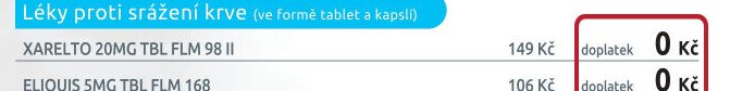 XARELTO 20MG TBL FLM 98 II